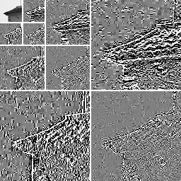 The same crop split into a small coarse copy and three levels of detail bands, mostly grey with bright edges